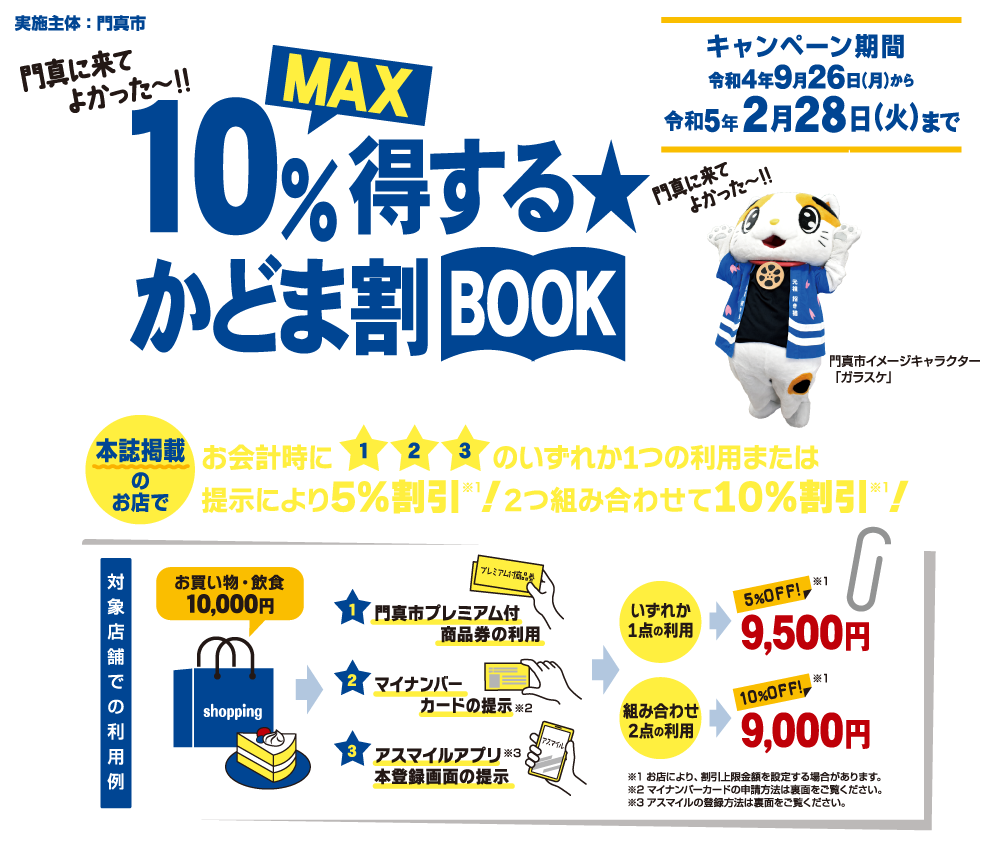 Max10％得する★かどま割キャンペーン